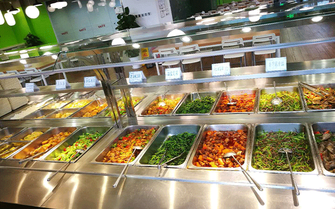 食堂承包方式--解析