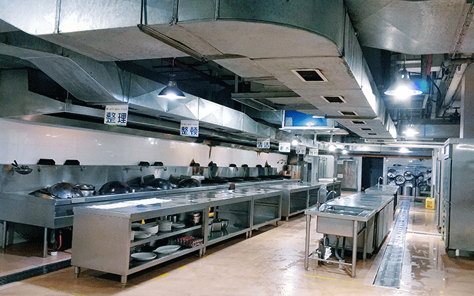 食堂承包項目-方案