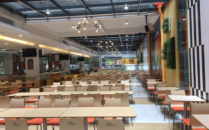 福清食堂承包業務的市場需求與發展